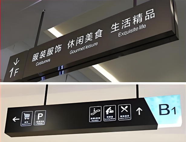 悬挂式标识牌